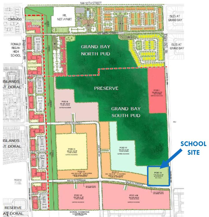 City of Doral October Zoning Meeting Interlocal Agreement for New