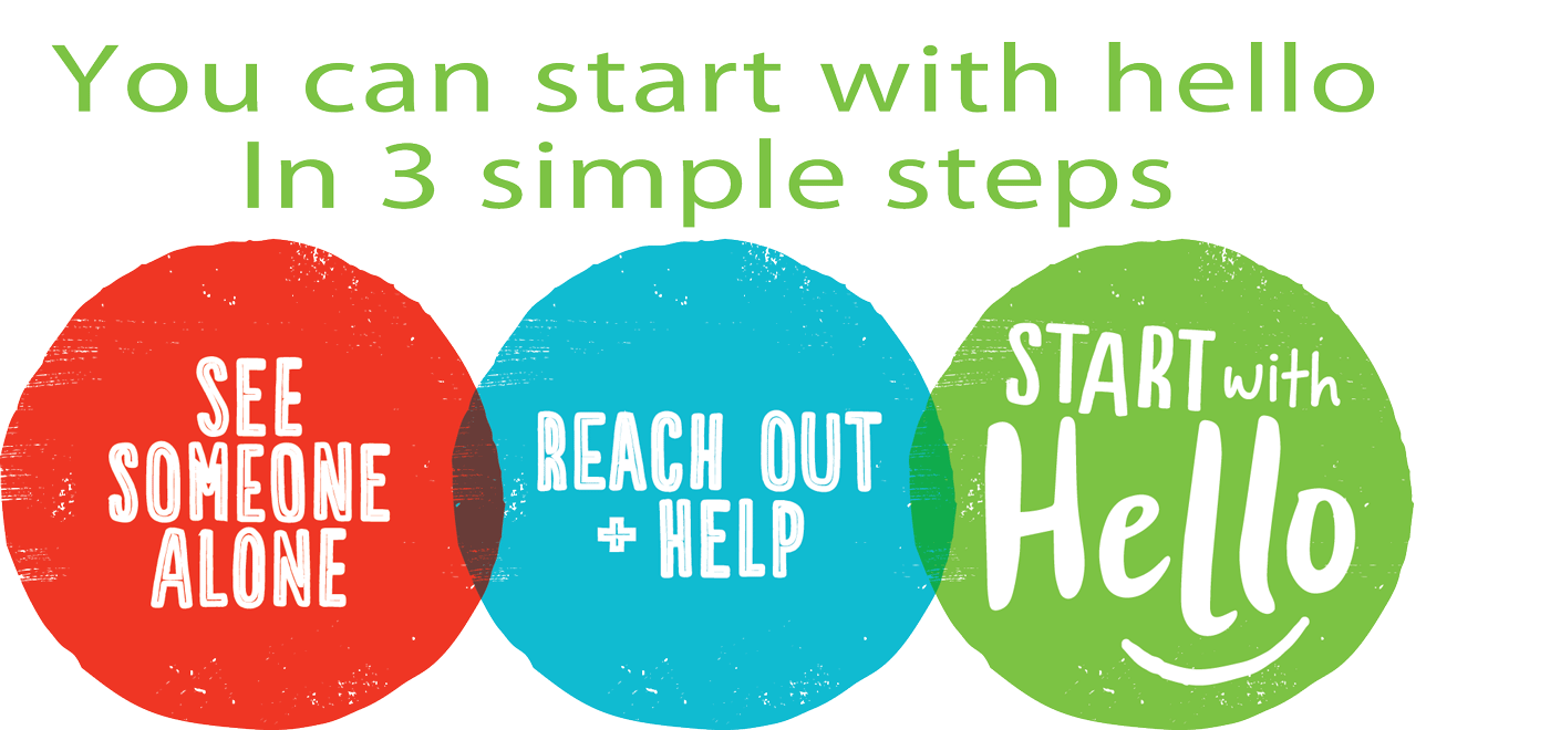 “Start With Hello” Program Presented to RRDSH Students. - Doral Family ...