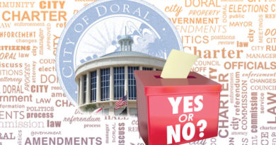 Six Amendments Proposed to be voted in 2020. Six Amendments Proposed to be voted in 2020.