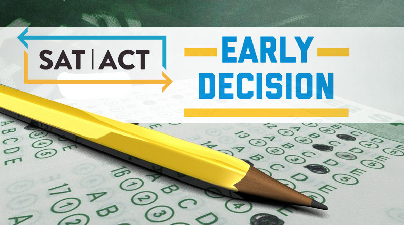 THE SAT/ACT AND YOUR EARLY DECISION APPLICATION