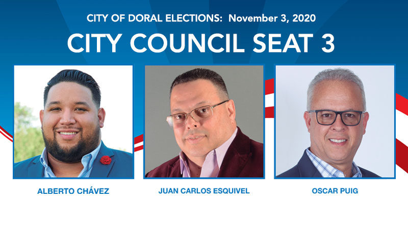 Meet the candidates for Doral Council Seat #3