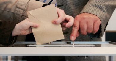 Proposed 2020 Doral Charter Amendments to vote on November 3rd