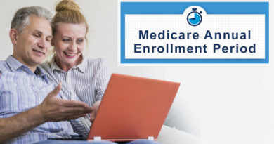 Medicare Annual Enrollment:  To change or not to change Medicare plans