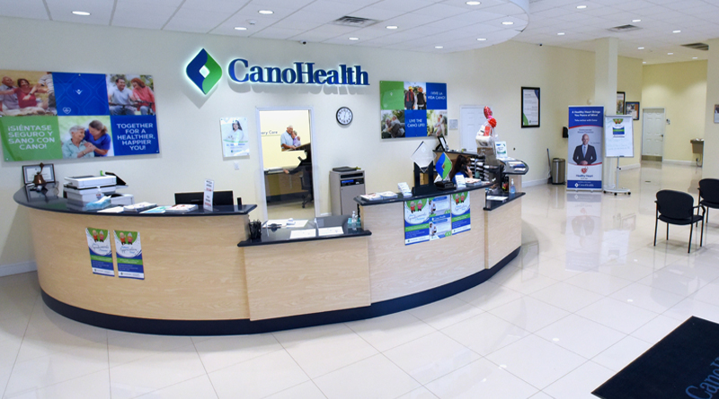 Cano Health Stock Price