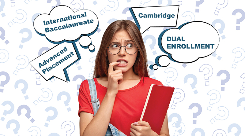 International Baccalaureate, Cambridge, Advanced Placement, Dual Enrollment - When did it become so complicated?